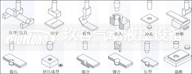 氣液增壓機產品應用 氣液增壓機產品應用