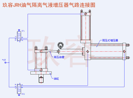 預壓式氣液增壓器氣路連接圖 預壓式氣液增壓器氣路連接圖