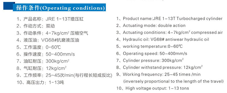 直壓式氣液增壓缸操作條件 直壓式氣液增壓缸操作條件