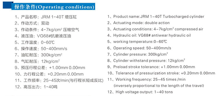 快速型氣液增壓缸操作條件 快速型氣液增壓缸操作條件