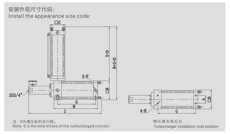 JRO預壓式氣液增壓器設計圖 JRO預壓式氣液增壓器設計圖