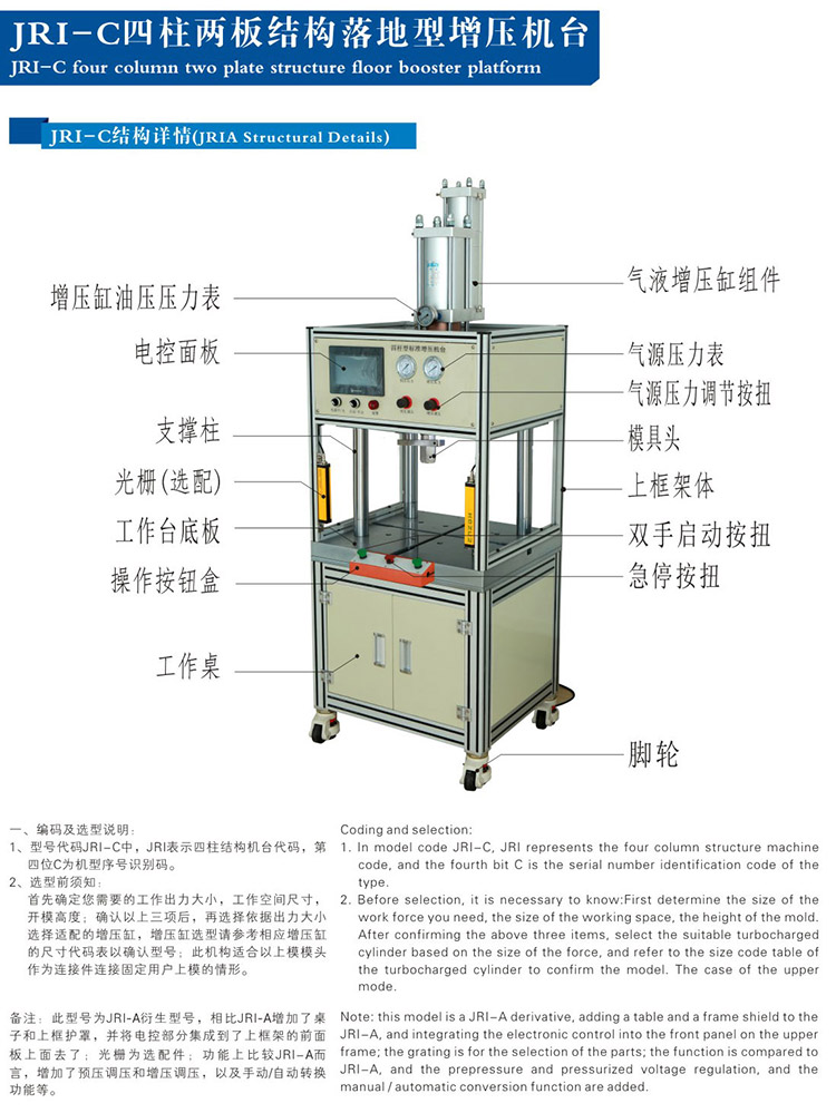 四柱氣液增壓機不帶中板產(chǎn)品結構說明 四柱氣液增壓機不帶中板產(chǎn)品結構說明