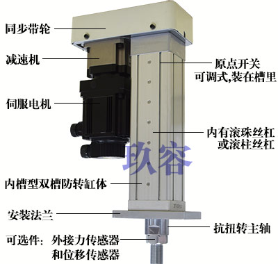 高精度3噸伺服電動缸結(jié)構(gòu)組成 高精度3噸伺服電動缸結(jié)構(gòu)組成