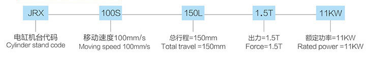3噸四柱型伺服壓力機(jī)選型參數(shù) 3噸四柱型伺服壓力機(jī)選型參數(shù)