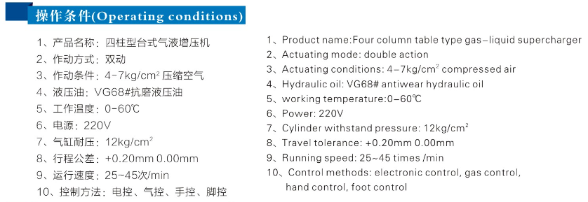 JRI四柱二板氣液增壓機操作條件 JRI四柱二板氣液增壓機操作條件