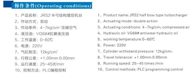 JRS半弓形臺式氣液壓力機操作條件 JRS半弓形臺式氣液壓力機操作條件