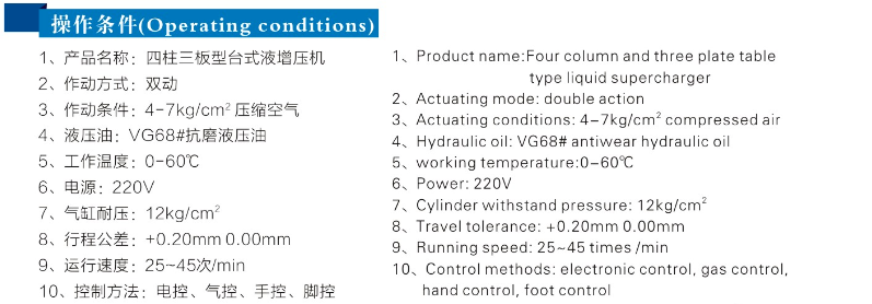 JRIB四柱三板氣液壓力機操作條件 JRIB四柱三板氣液壓力機操作條件