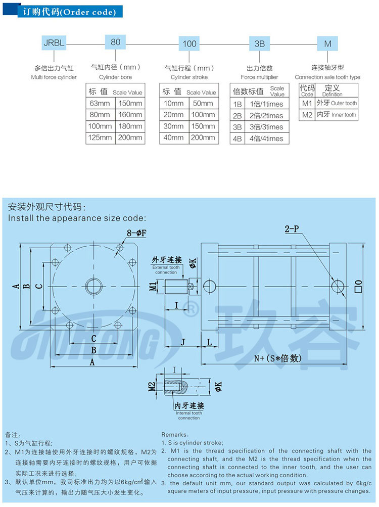 多倍力氣缸產品型號選型 多倍力氣缸產品型號選型